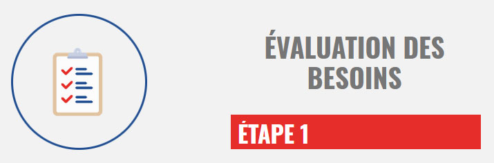 Déroulement Du Déménagement