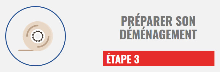 Déroulement Du Déménagement